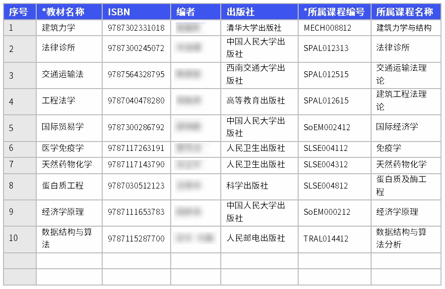教材教参文献数据-处理.png