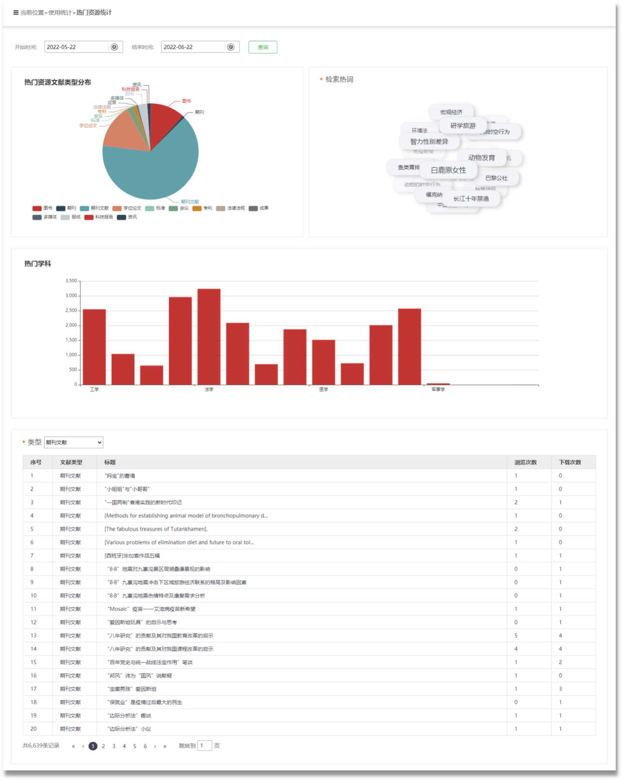 图19 数据管理.png 图19 数据管理.png