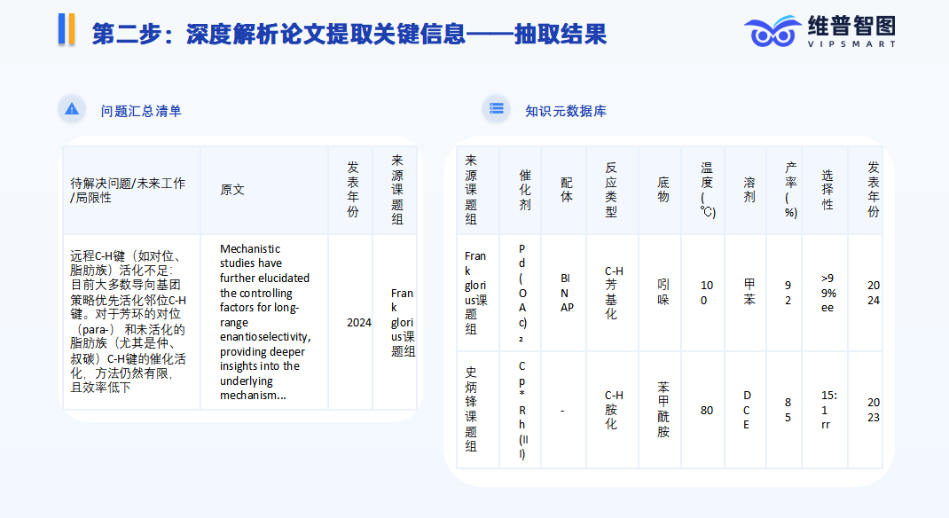 抽取关键信息.png 抽取关键信息.png