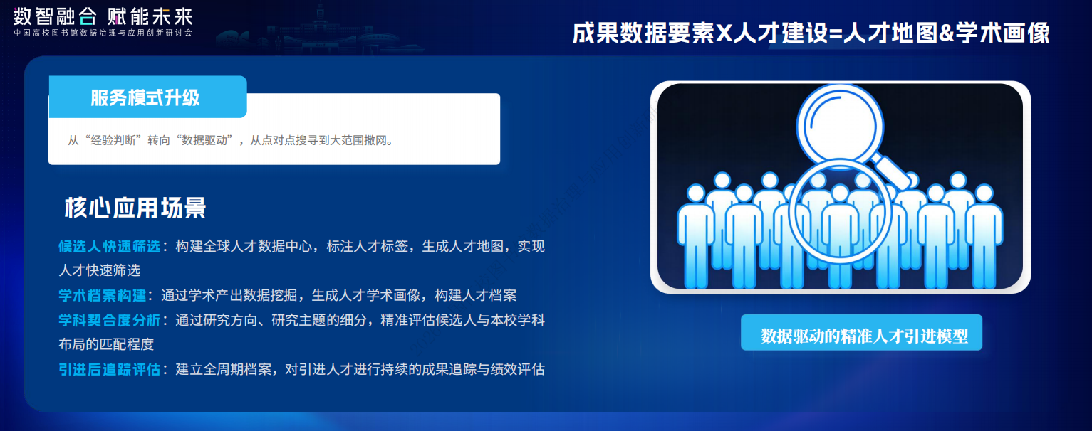 人才地图.png 人才地图.png