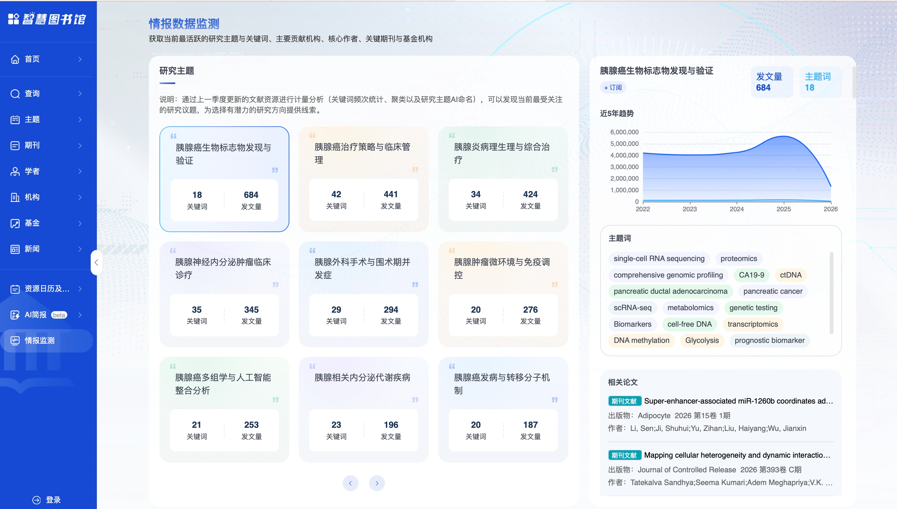 扶摇.png 扶摇.png