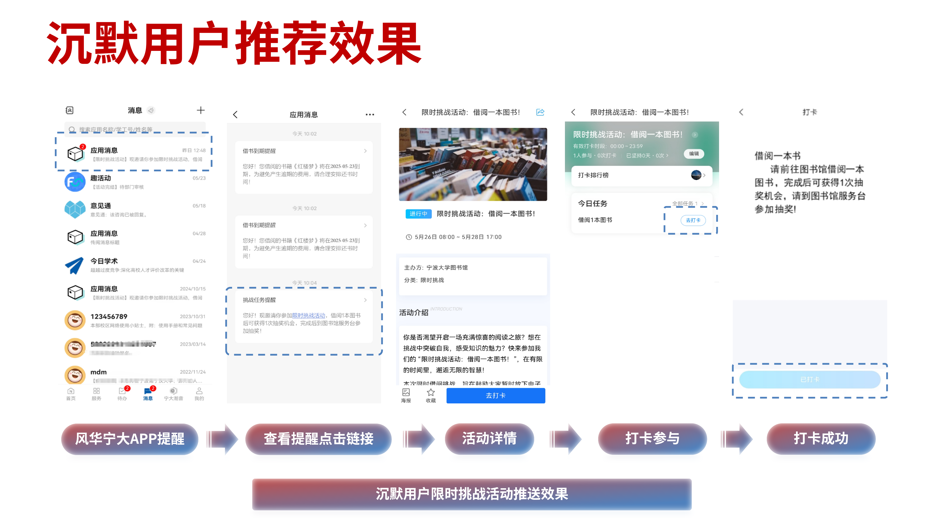 沉默用户激活.png 沉默用户激活.png