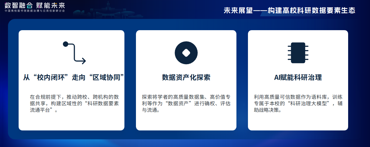 数据要素生态.png 数据要素生态.png