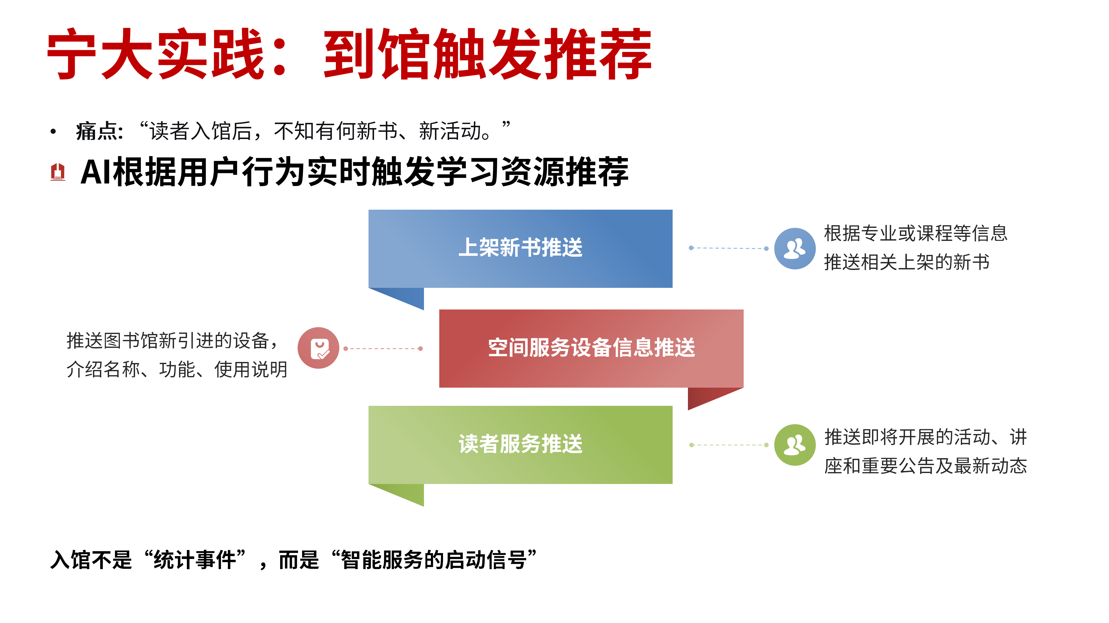 宁大实践.png 宁大实践.png