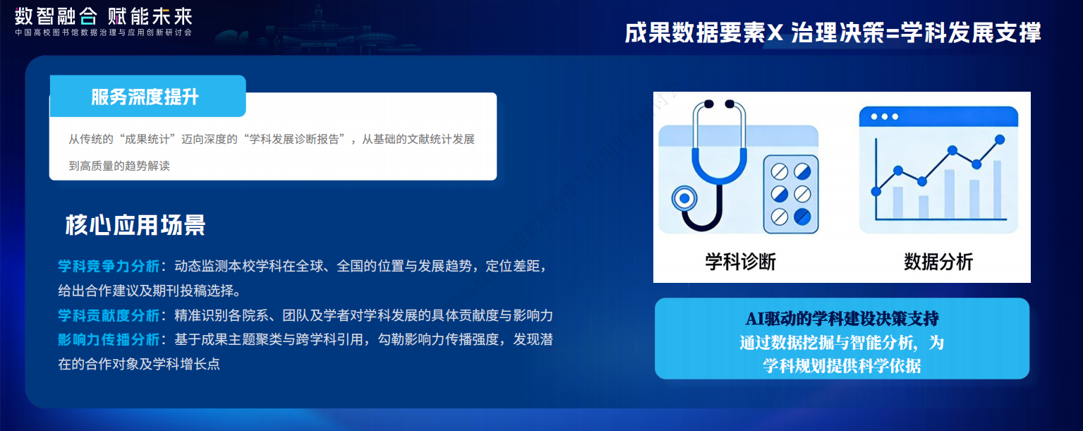 学科发展决策.png 学科发展决策.png