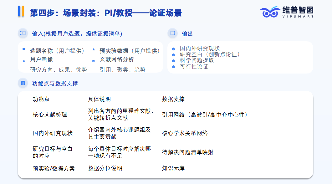 论证场景.png 论证场景.png