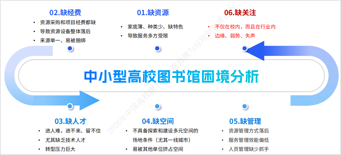 六缺.png 六缺.png